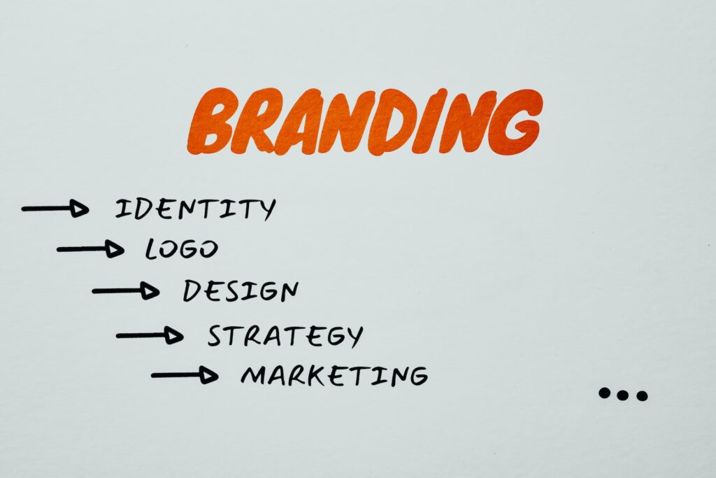 Marca - Branding - PMA Agencia Digital